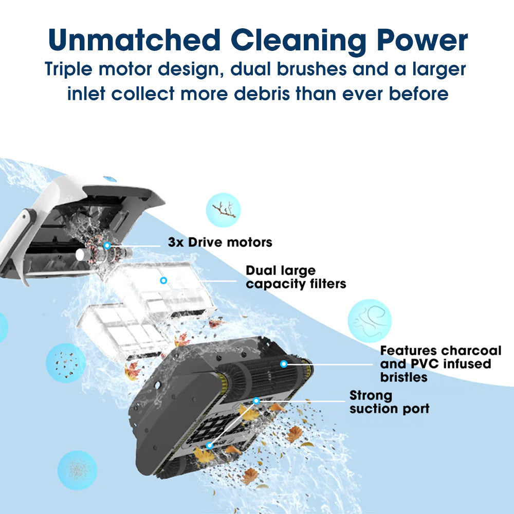 NNEMB Grampus 800 Robotic Pool Cleaner, Automatic Vacuum with Quick Clean, Wall Climbing Capability, Powerful Triple Motors, Large Filter Baskets, Ideal for Large In-Ground Pools-4