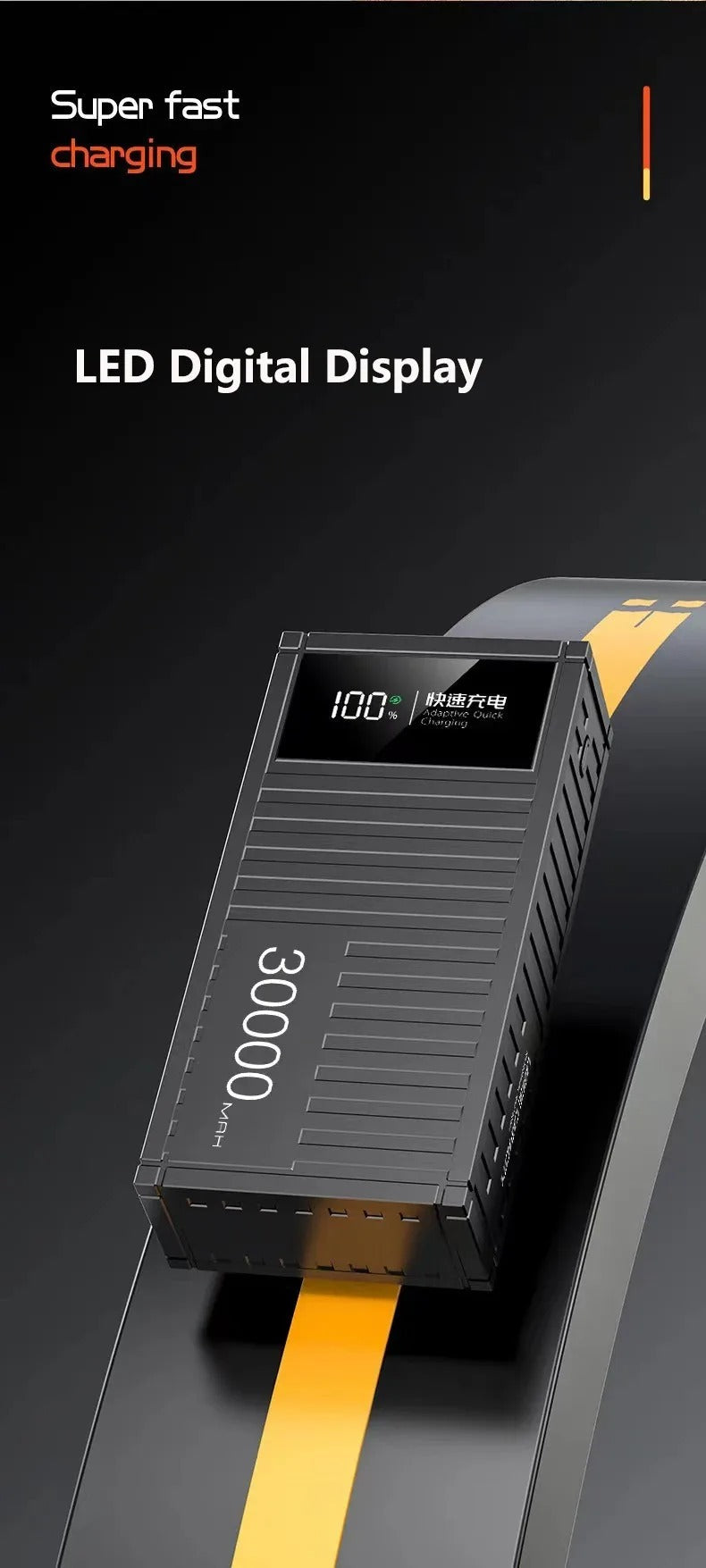 NNEOBA Charging Portable Power Bank with 80000mAh 66W