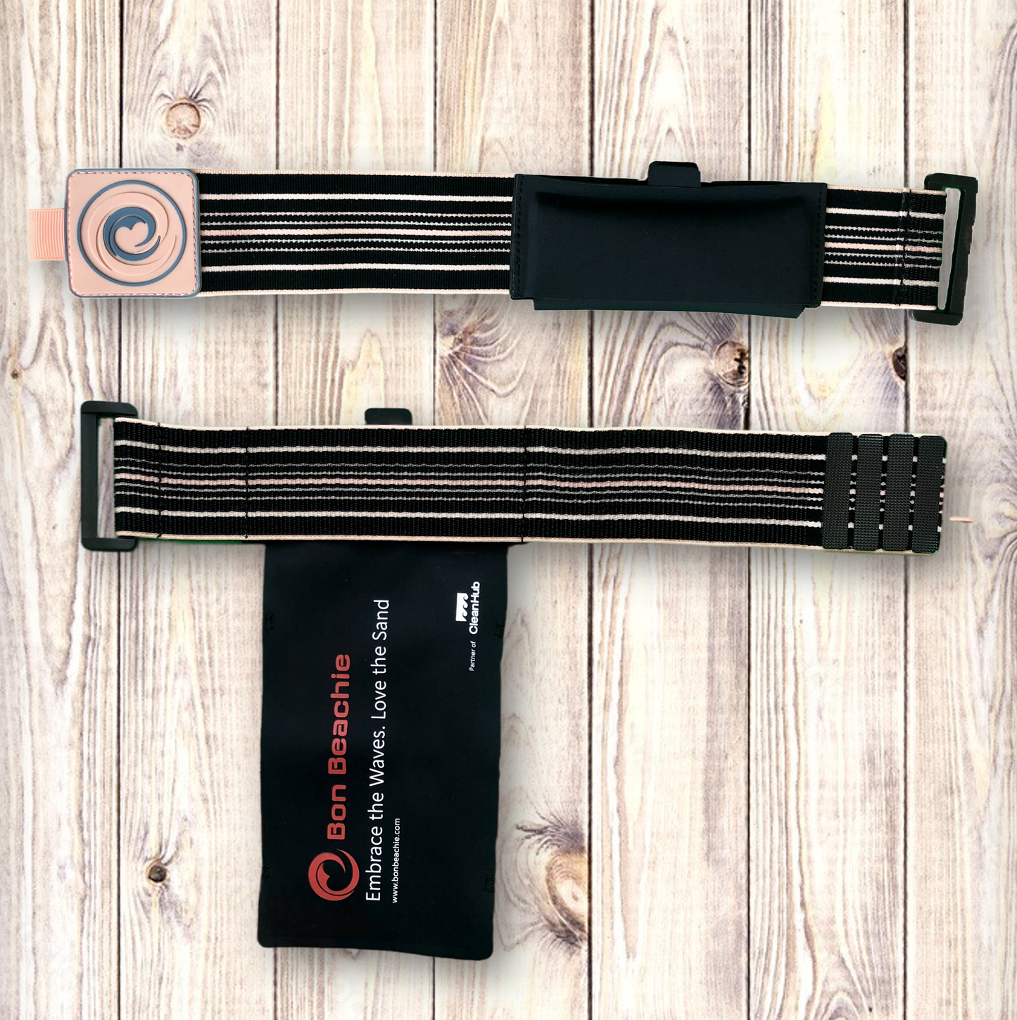 The Watertight Wristband Phone Pouch - Limited introductory offer: $9.95/unit (min 10 pcs) - stock ready now!-3